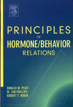 hormone-behavior